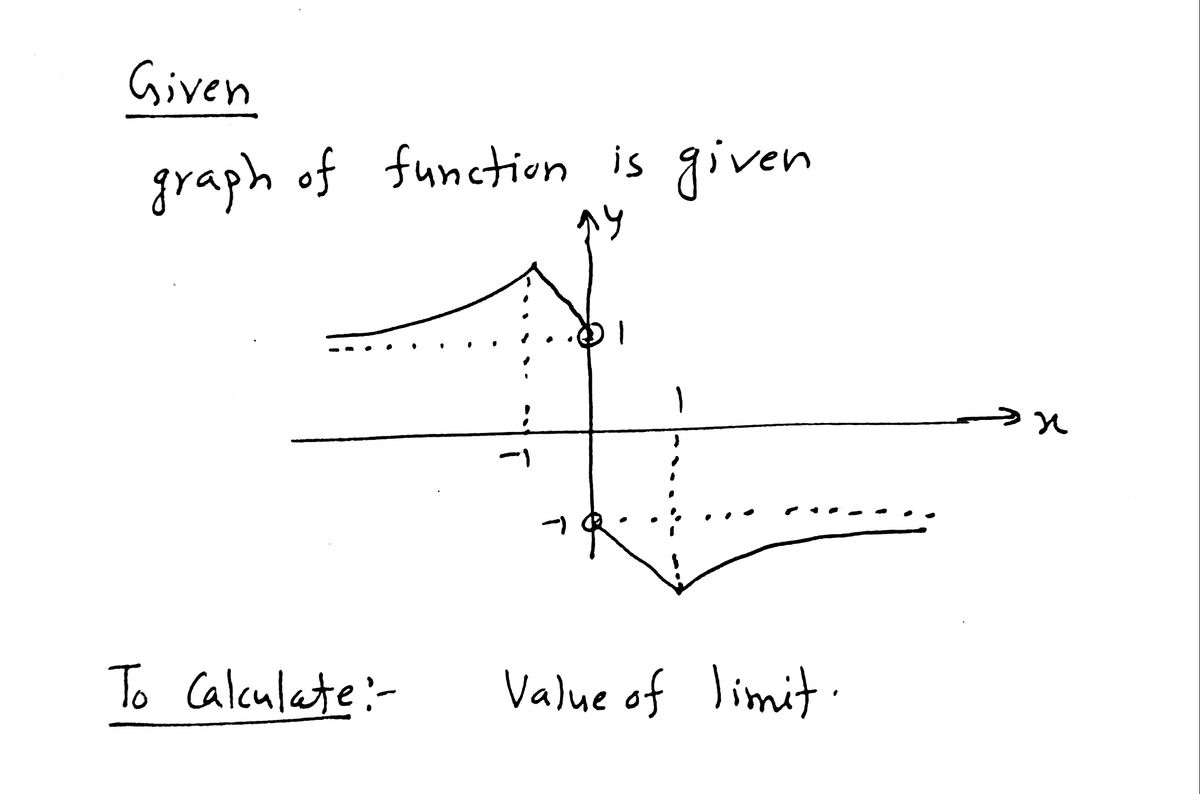 Calculus homework question answer, step 1, image 1